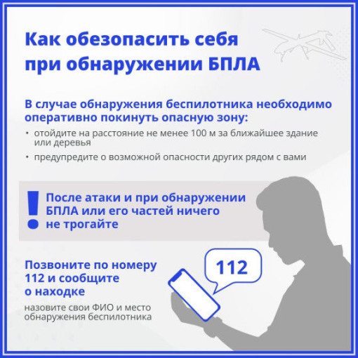 Ппамятка по действиям при обнаружении беспилотника Ппамятка по действиям при обнаружении беспилотника.